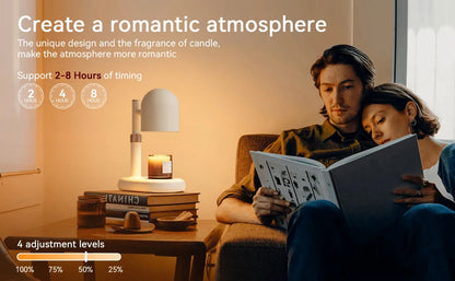 Warm Aura Candle Light