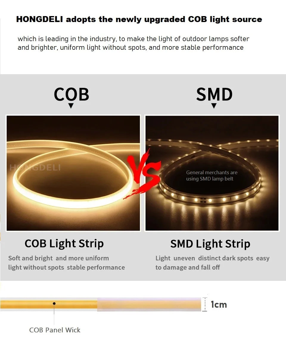 Modern Beam Wall Light