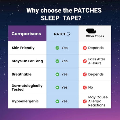 Celeste™ Anti-Snore Tape