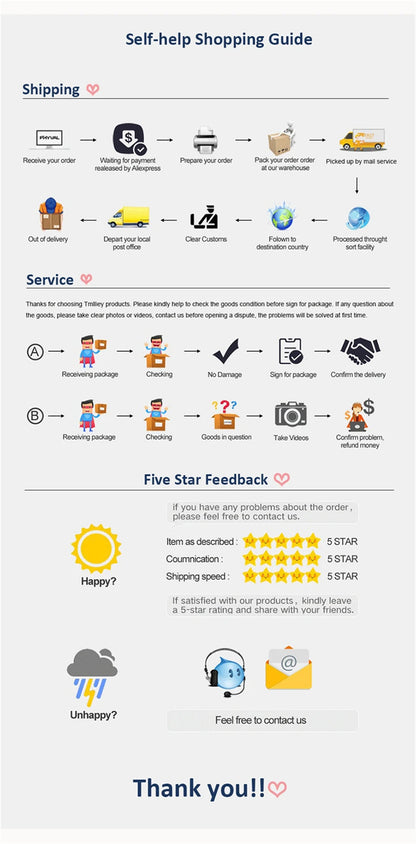 American Industrial Style Wall Lamp Fabric Lampshade Bedroom Bedside Sconces Retro Bathroom Night Light Fixture Home Decoration