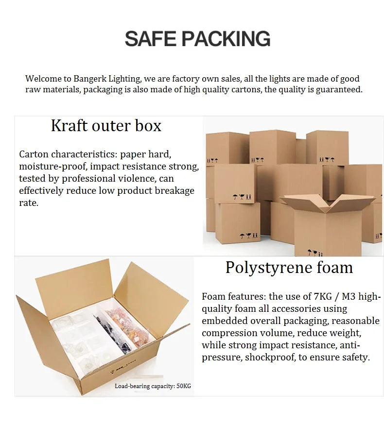 American Industrial Style Wall Lamp Fabric Lampshade Bedroom Bedside Sconces Retro Bathroom Night Light Fixture Home Decoration