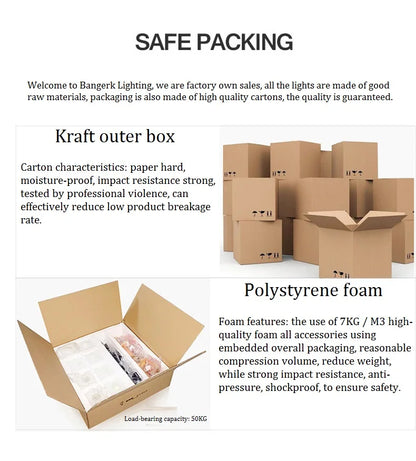 American Industrial Style Wall Lamp Fabric Lampshade Bedroom Bedside Sconces Retro Bathroom Night Light Fixture Home Decoration